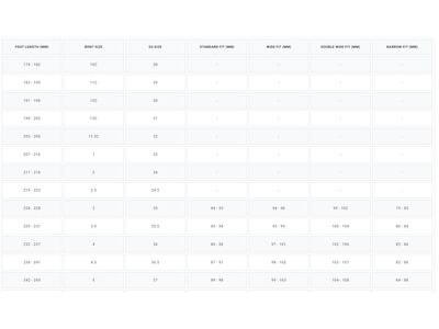 Bont ParkStar Boots, Soft Teal click to zoom image