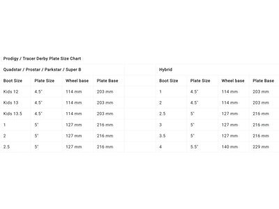 Bont Tracer Derby Plate click to zoom image