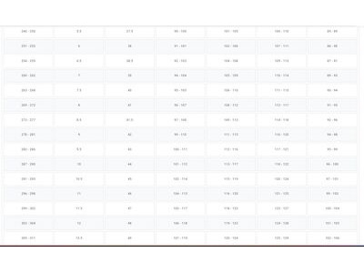 Bont Prostar Suede Roller Skates, Soft Teal click to zoom image