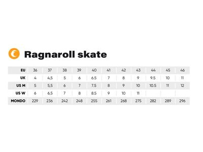 Chaya Ragnaroll Pro Skates click to zoom image