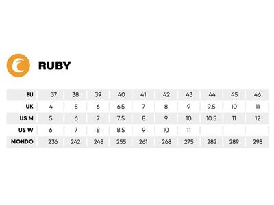 Chaya Ruby Roller Derby Skates V2 click to zoom image