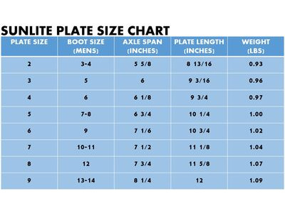 Sunlite Plates with 8mm Trucks click to zoom image